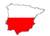 ANBATEL - Polski